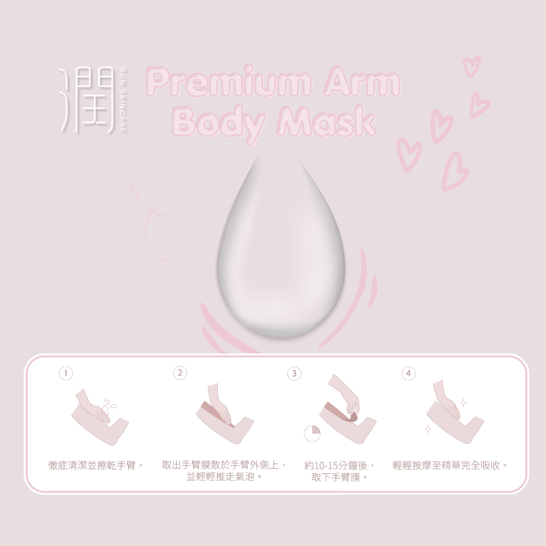 潤 RÙN - 手臂膜 ARM MASK（美白｜滋潤｜去雞皮粒｜改善毛囊角化）【1盒 x 10片】